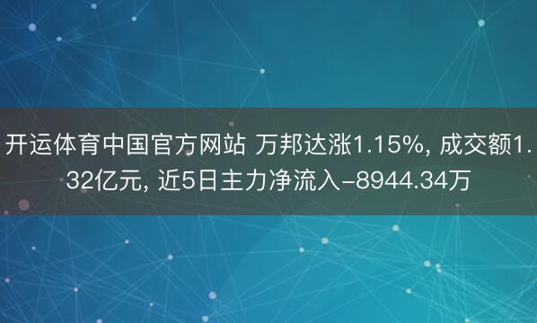 开运体育中国官方网站 万邦达涨1.15%, 成交额1.32亿元, 近5日主力净流入-8944.34万